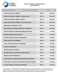 Tiempos Y Temperaturas Para Sublimar How To Make