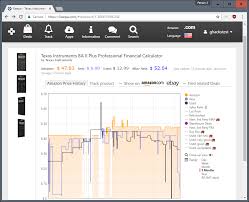 What's up with this, 3camels is not accurate here, not sure how to report it to 3camels.see link (self.camelcamelcamel). The Best Amazon Price Trackers In 2017 Ghacks Tech News