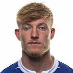 Teddy Howe stats and ratings