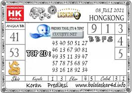 9 prediksi hk kamis, 08. Prediksi Jitu Hongkong Archives