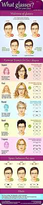 The shape of your face dictates the type of glasses that will make the most of your features. Glasses Frames For Woman Face Shape Guide