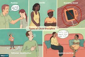 5 Different Types Of Child Discipline