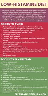 Getting Started With A Low Histamine Diet Clean Eating Kitchen Low Histamine Diet Low Histamine Foods Histamine Intolerance Diet