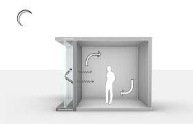 Stebel®, truly made in italy! Trombe Wand Wikiwand