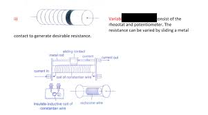 Physics Notes Form 3 Free Download Kcse Revision Notes Pdf Physics Notes Physics Physics Revision