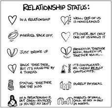 Pin On Relationship Goals