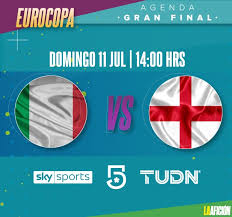 ¿y las rondas finales de la eurocopa 2021? Italia Vs Inglaterra Donde Ver La Final Eurocopa 2021