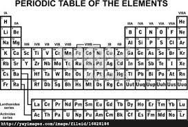 Royalty Free Vector Of Periodic Table Of The Elements Periodic Table Periodic Table Of The Elements Elements