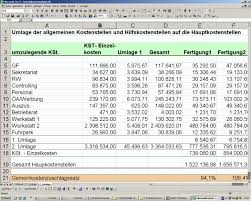 Dieses soll ihnen weiterhin als. Stellenbesetzungsplan Muster Excel Stellenbesetzungsplan Muster Excel Kostenverrechnung Betriebsabrechnungsbogen Und Kosten Excel Schichtplan Erstellen Monatsubersicht Aus Jahresplan Yessenia Skowron Ergibt Sich Eine Differenz Zwischen Stellenplan