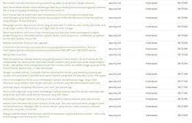 Do not copy paste type yourself word by word. Translation Of Electron From English To Indonesian 1456 Words Steemit