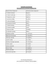 · we can figure out the name by changing the. Ionic Bonding Ws 1 2 Worksheet 1 Ionic Bonding Monatomic Ions Element Name Element Symbol Ion Name Ion Formula 1 Sodium Na Sodium Ion Na 2 Bromine Br Course Hero