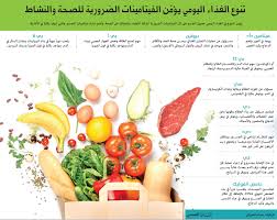 Check spelling or type a new query. Ø§Ù„ÙÙŠØªØ§Ù…ÙŠÙ†Ø§Øª Ø§Ù„Ø§Ù„ØªØ²Ø§Ù… Ø¨Ø§Ù„Ù…Ø¹Ø§ÙŠÙŠØ± Ø§Ù„Ø·Ø¨ÙŠØ© Ø­Ù…Ø§ÙŠØ© Ù„Ù„Ø¬Ø³Ù… Ù…Ù† Ø§Ù„Ù…Ø®Ø§Ø·Ø± Ø§Ù„Ø¨ÙŠØ§Ù† Ø§Ù„ØµØ­ÙŠ Ù…Ù„Ù Ø§Ù„Ø¹Ø¯Ø¯ Ø§Ù„Ø¨ÙŠØ§Ù†