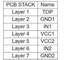 About ADUM140E0BRZ layout suggestion - Q&A - Interface and ...