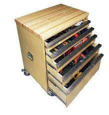 Did you scroll all this way to get facts about homemade tool box? 15 Diy Tool Box Plans How To Make A Tool Box