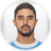 New York City FC (United States of America) Updated Squads for FM 2024