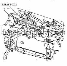 98 99 ford expedition navigator fuse box xl1t 14a067 aa by ford. Fuses And Relay Box Diagram Ford F150 1997 2003