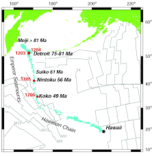 You can also upload and share your favorite 1980x1080 wallpapers. The Emperor Seamounts Southward Motion Of The Hawaiian Hotspot Plume In Earth S Mantle Science