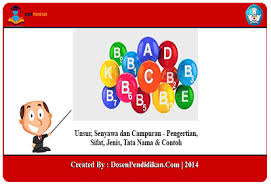 Tuliskan hasil pengamatanmu dalam tabel berikut. Unsur Senyawa Dan Campuran Pengertian Sifat Jenis Contoh