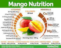 Mangos are a tropical fruit that are delicious whether they are eaten plain, made into a juice, or added to some of your favorite dishes. Mango Herbazest