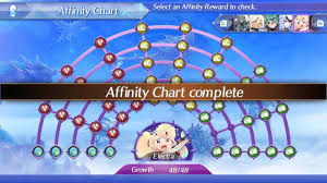 Got Around To Finishing Electras Affinity Chart