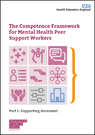 Image result for Mental Competency