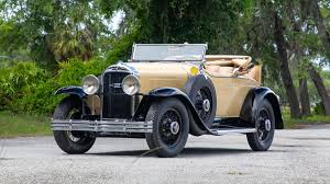 Image result for Asheville Green 1929 Buick