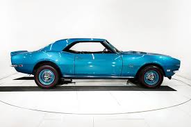 Image result for Fathom Blue 1968 Camaro
