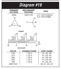 Tutorial for orienting square d current transformers (ct) to provide correct polarity. Eaton Transformer Wiring Diagram Diagram Design Sources Device Voter Device Voter Lesmalinspres Fr