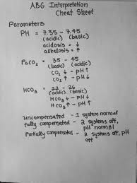 Chemistry Sheet Olympiad Science Labcheat Vtwctr
