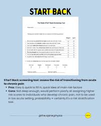 Image result for Start Back Screening Tool