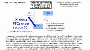 1 701 2 D Ex 3 Check The Box Election Planning To Get 901 Foreign Tax Credits