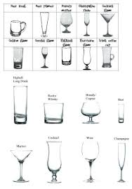 types of drinking glasses jwhmss org