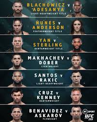 Find the latest ufc event schedule, watch information, fight cards, start times, and broadcast details. Ufc On Bt Sport On Twitter Four Champions Three Title Fights Former Champions No 1 Contenders Former Title Challengers Division Contenders From The Prelims To The Main Card Ufc259 Is Insane
