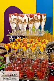 Pin By Paulina Gomez On Birthday Parties Mexican Dessert Table Mexican Dessert Mexican Candy Table