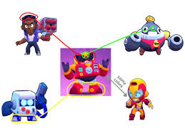 Now he keeps his first upgrade when respawns! Surge Brawlstars