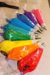 Birthday Party Theme Ideas For 9 Year Old Boy Hailey S 9th Birthday Party Girls Birthday Party Games 9 Year Old Girl Birthday Art Birthday Party