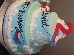 Target.com has been visited by 1m+ users in the past month Airplane Theme Cake Cakecentral Com
