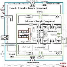 When a map of the baalbek temple is overlaid on the present structures of the temple mount a striking similarity can be seen The Temple Mount In Jerusalem Herod Temple Diagram Solomons Temple Temple Mount Bible Study Help
