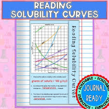 The point halfway on the vertical region of the graph. Ik3vypxw C1mhm