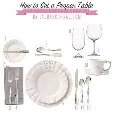 ladylike laws how to set a proper table dining etiquette table etiquette etiquette and manners