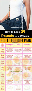 Pin On Diet Ideas To Get Rid Of The Unwanted Weight