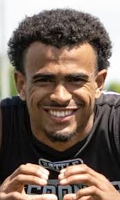 2022 Top Football Recruits in Oklahoma