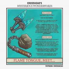 Pin By Ryan Lettinga On D D D D Dungeons And Dragons Dungeons And Dragons Dungeons And Dragons Rules