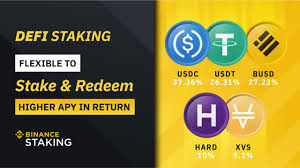Locked staking locked staking is a form of locking for staking on the binance floor. How Does Binance Staking Work