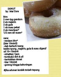 Pin By Jennifer Lora On Recipes Doughnut Recipe Food Recipes