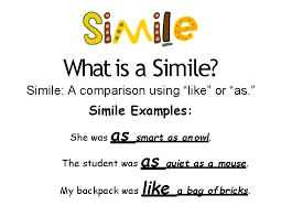 A simile is a phrase that uses a comparison to describe. The Study Of Alliteration Onomatopoeia Metaphor Simile Personification