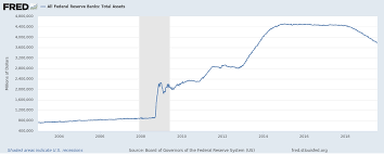 Which has the biggest carbon. Bitcoin Vs Central Banks Coin Rivet