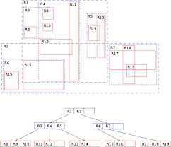 「inurl:forum.php?id=2 dissolve」的圖片搜尋結果