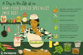 It only takes ten minutes to list your vehicle. Army Food Service Specialist Mos 92g Job Description Salary Skills More