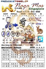 Bocoran Sgp Rabu Laman 2 Dari 8 Prediksitogel Jp Bocoran Sgp Hari Ini Akurat Terjitu